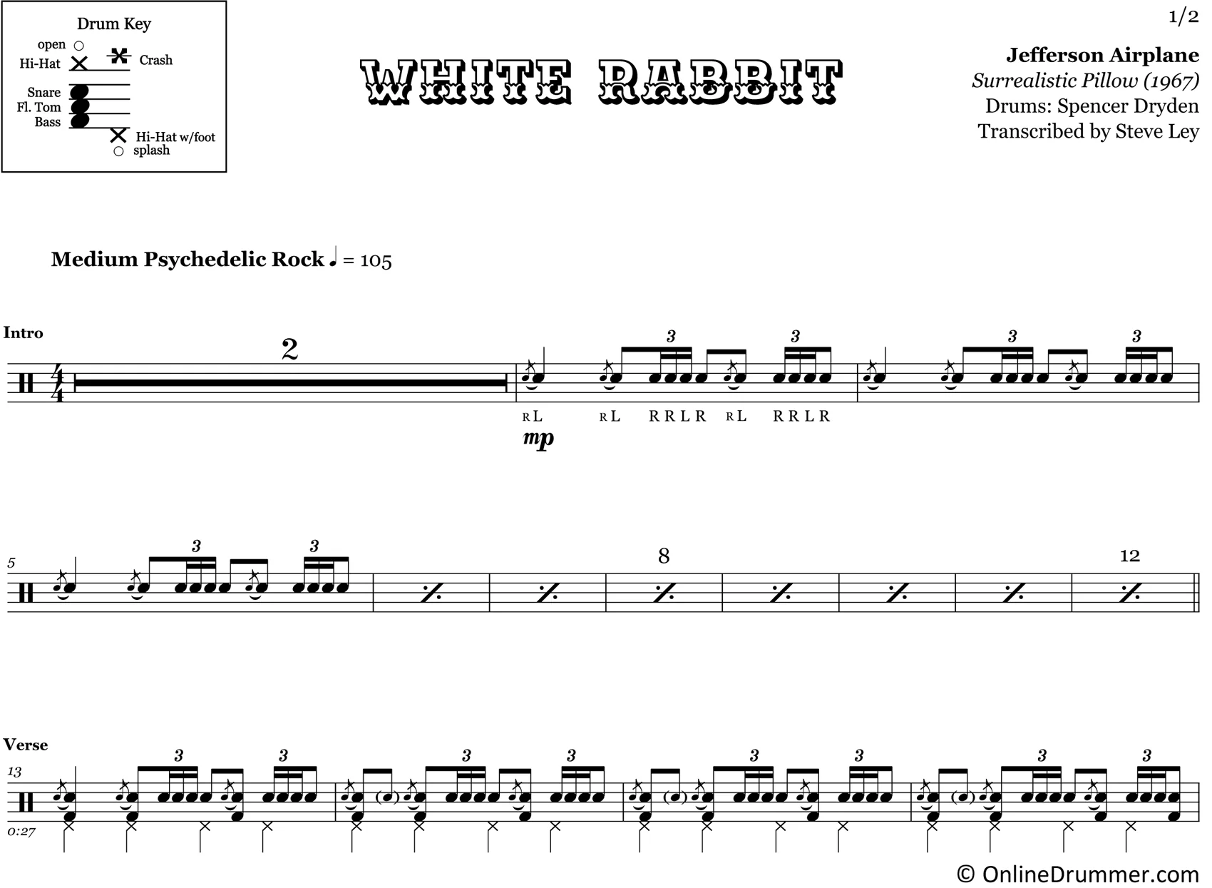 White Rabbit - Jefferson Airplane - Drum Sheet Music - Image 3