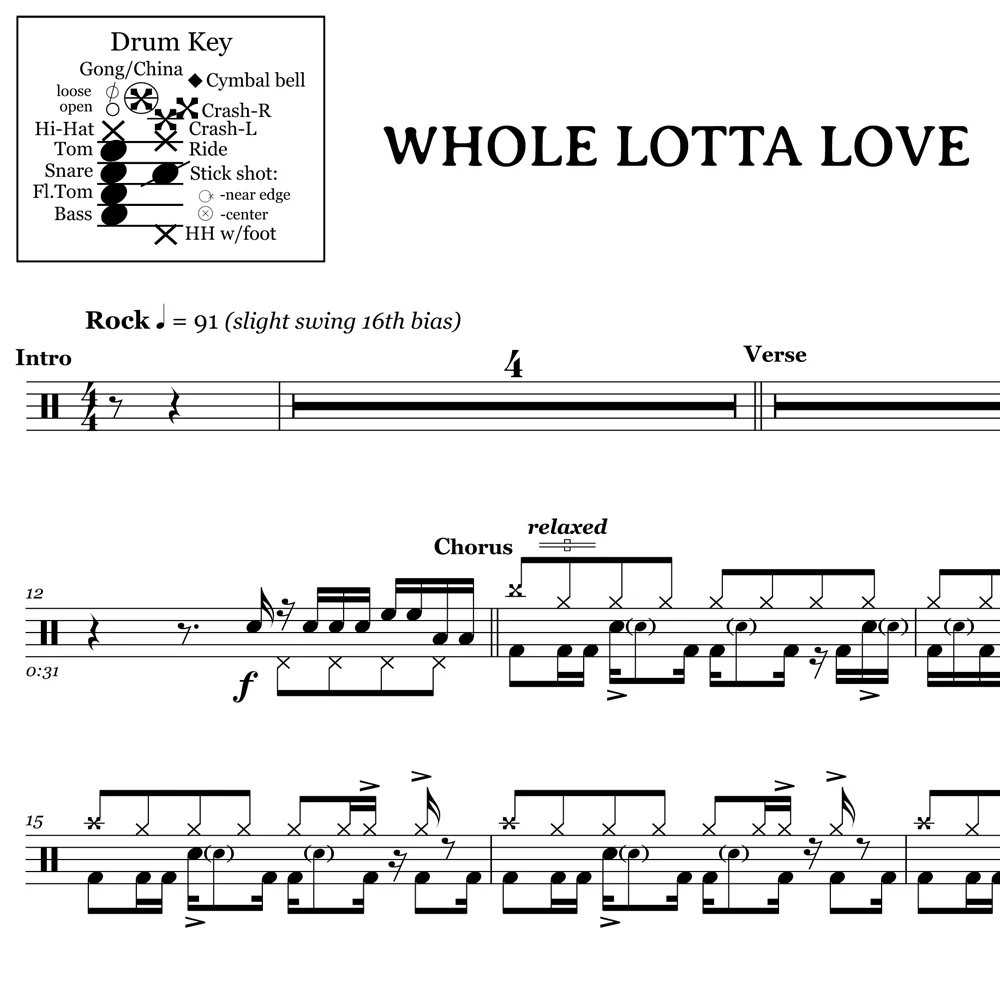 Whole Lotta Love - Led Zeppelin - Drum Sheet Music - Image 2