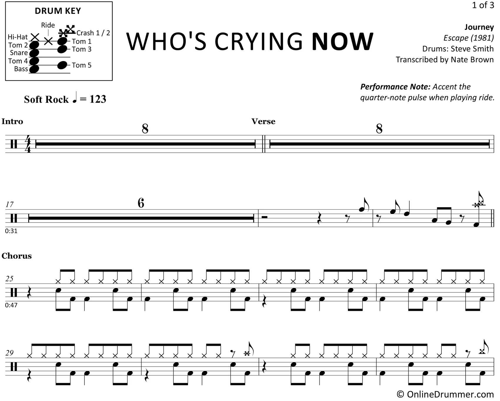 Who's Crying Now - Journey - Drum Sheet Music - Image 3
