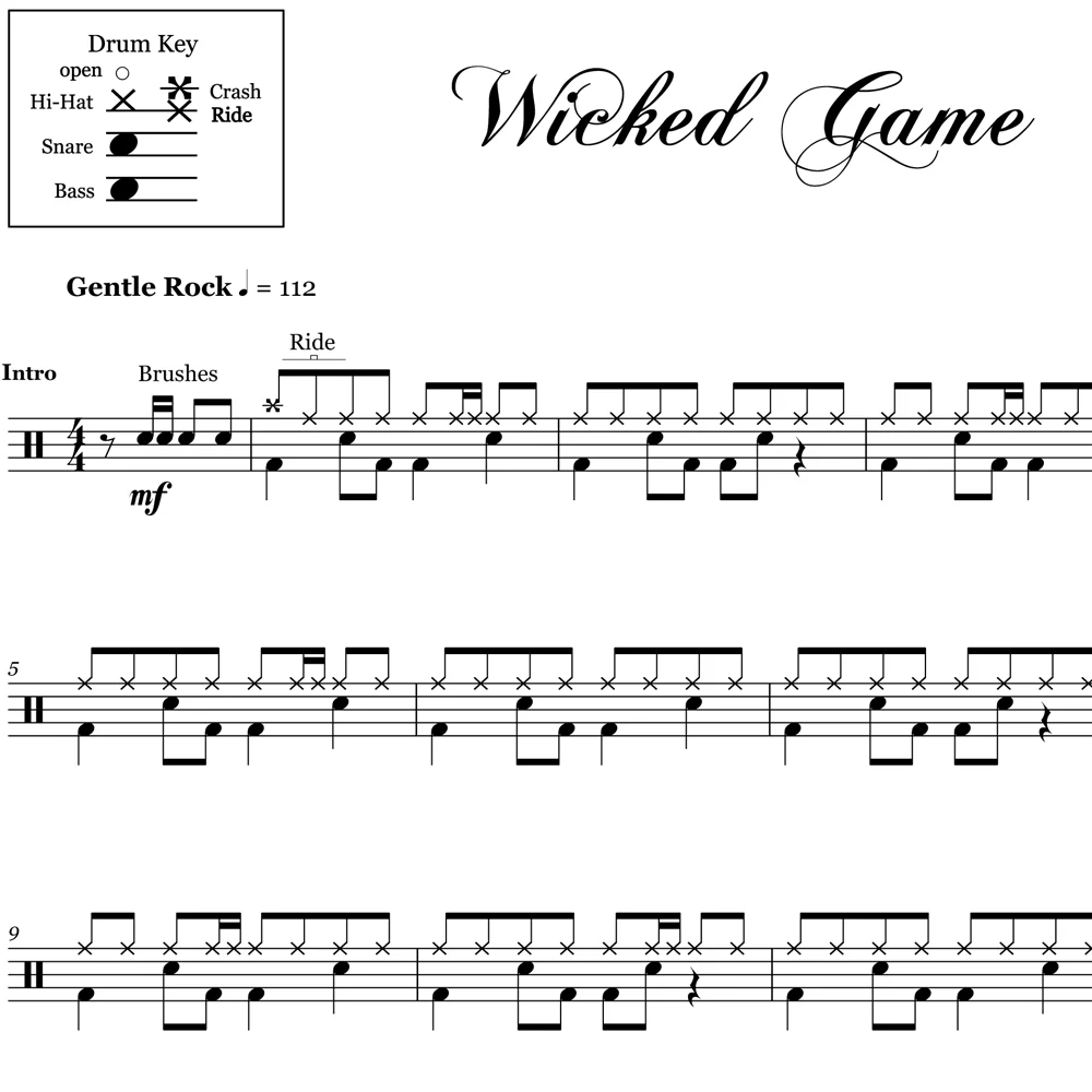 Wicked Game - Chris Isaak - Drum Sheet Music - Image 2