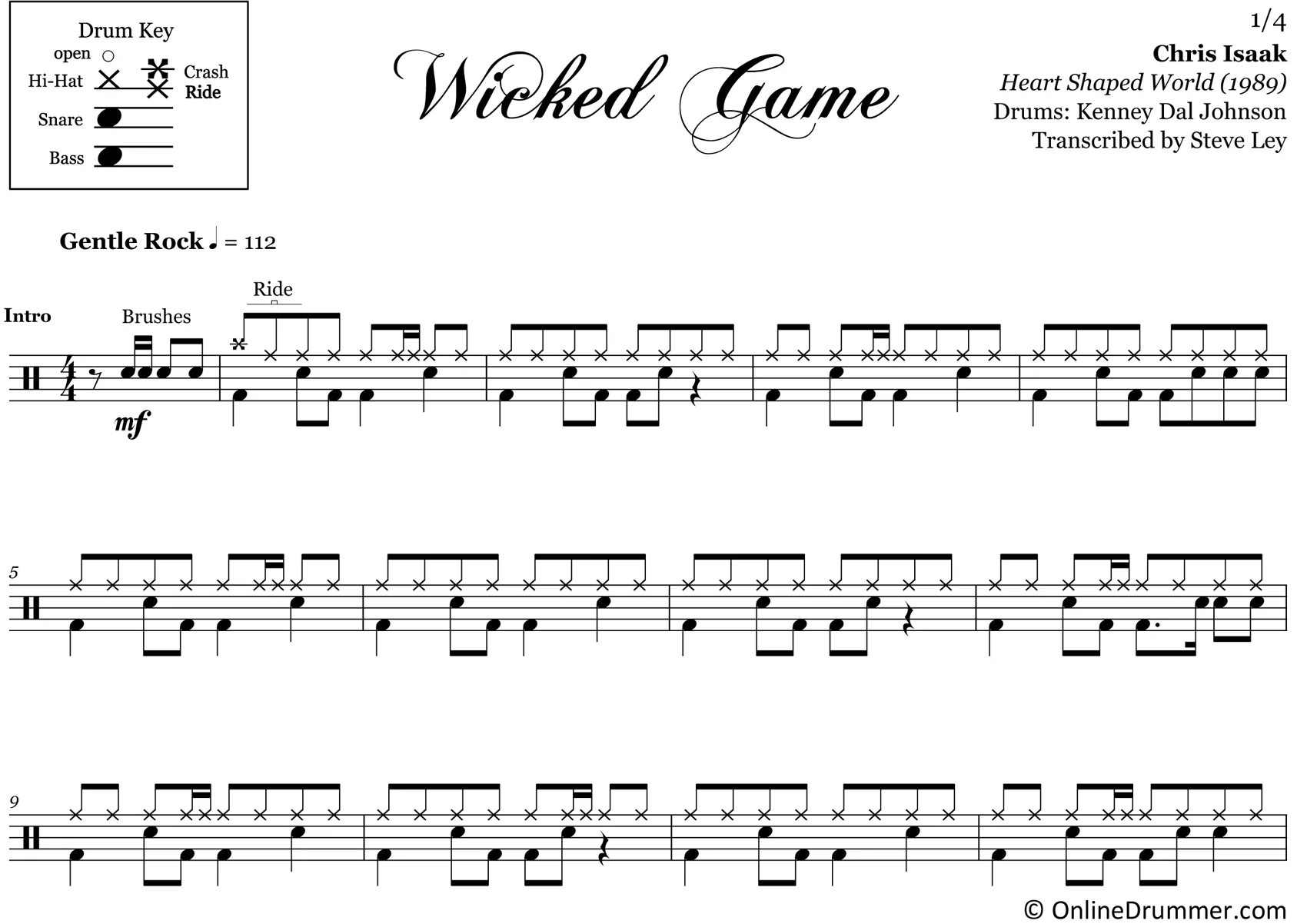Wicked Game - Chris Isaak - Drum Sheet Music - Image 3
