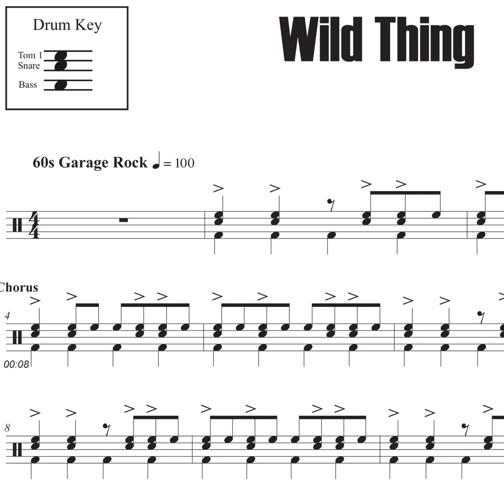Wild Thing - The Troggs - Drum Sheet Music - Image 2