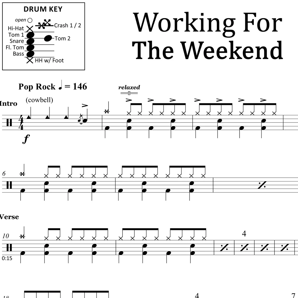 Working for the Weekend - Loverboy - Drum Sheet Music - Image 2