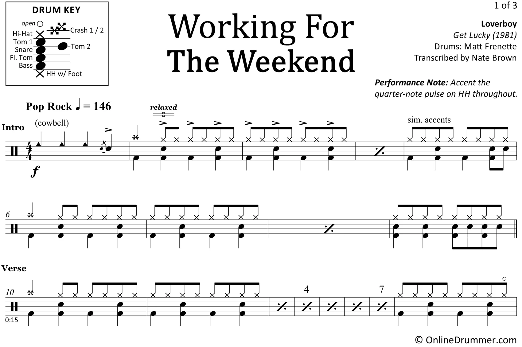 Working for the Weekend - Loverboy - Drum Sheet Music - Image 3