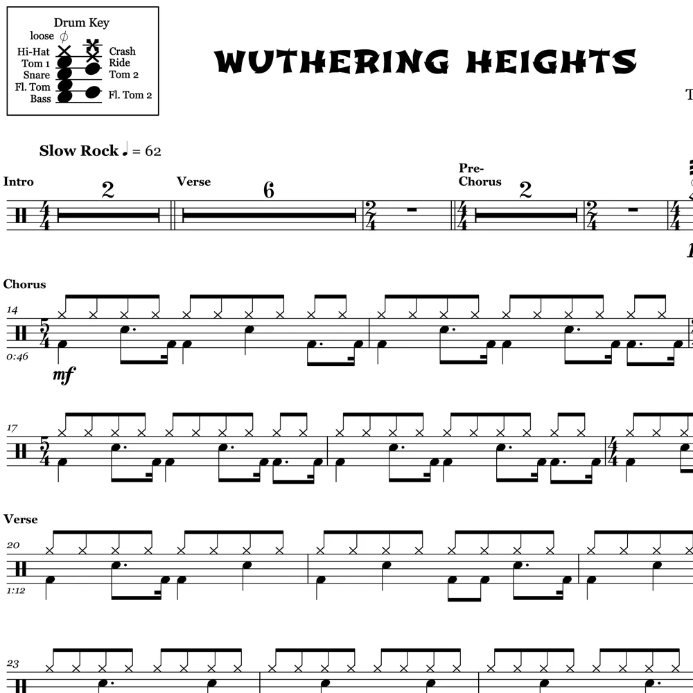 Wuthering Heights - Kate Bush - Drum Sheet Music - Image 2
