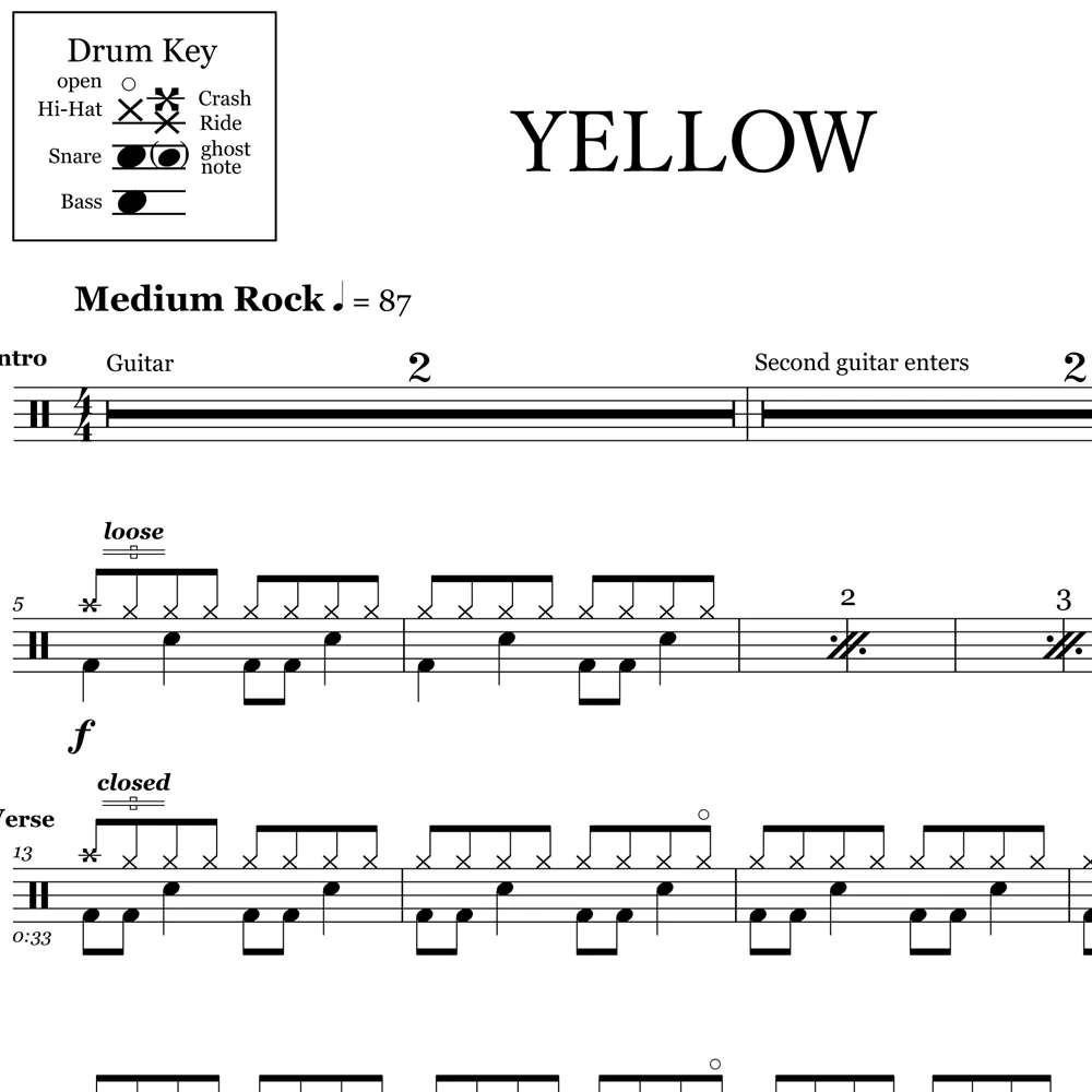 Yellow - Coldplay - Drum Sheet Music - Image 2