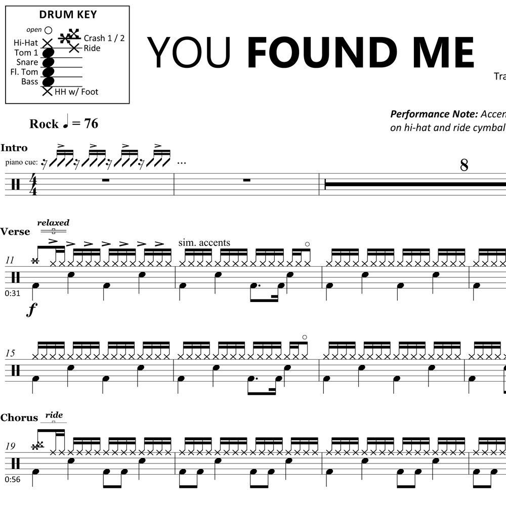You Found Me - The Fray - Drum Sheet Music - Image 2