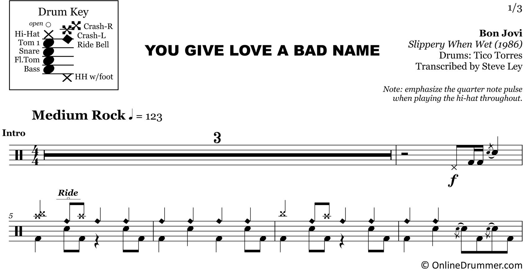 You Give Love a Bad Name - Bon Jovi - Drum Sheet Music - Image 3