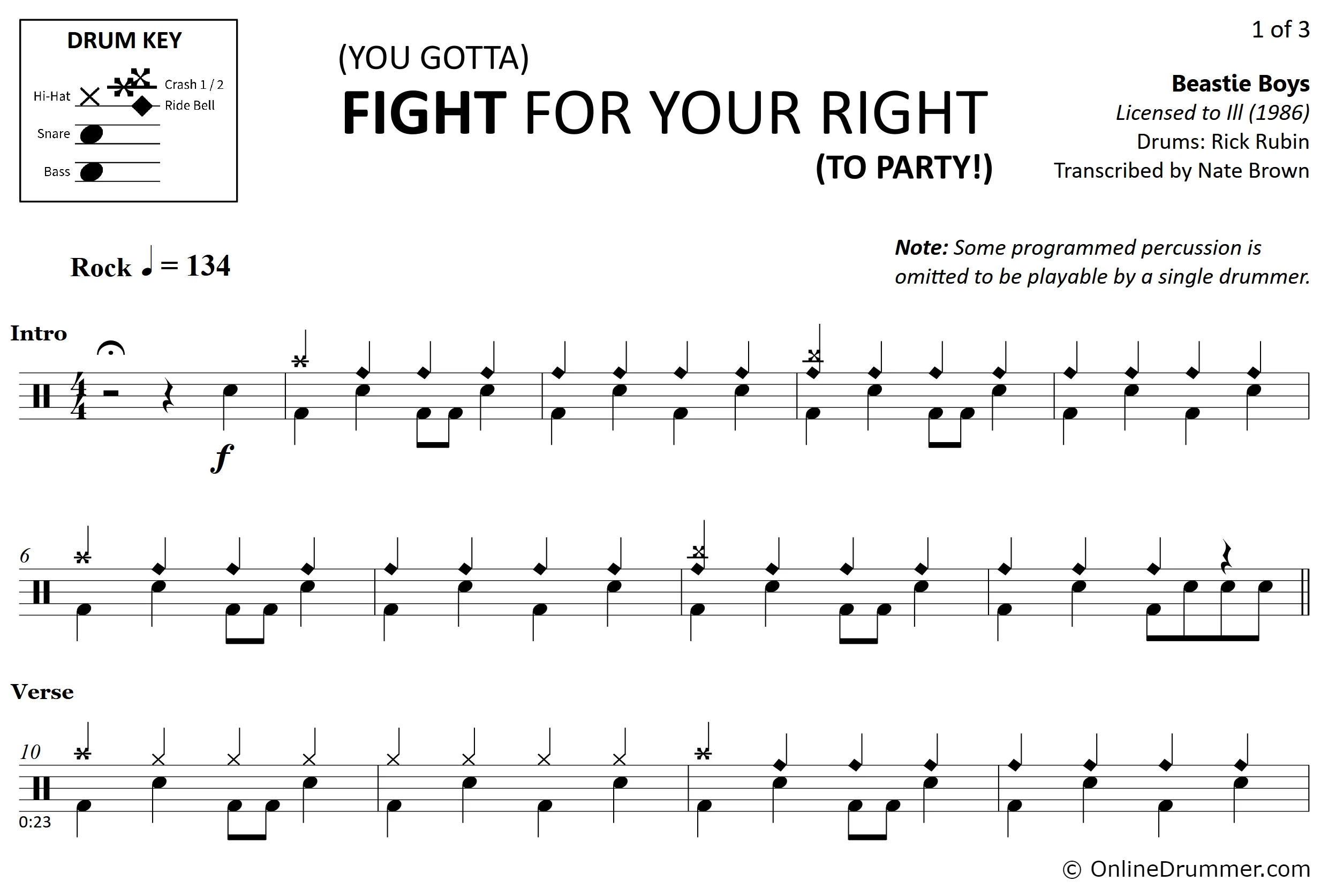 (You Gotta) Fight for Your Right (To Party!) - Beastie Boys - Drum Sheet Music - Image 3