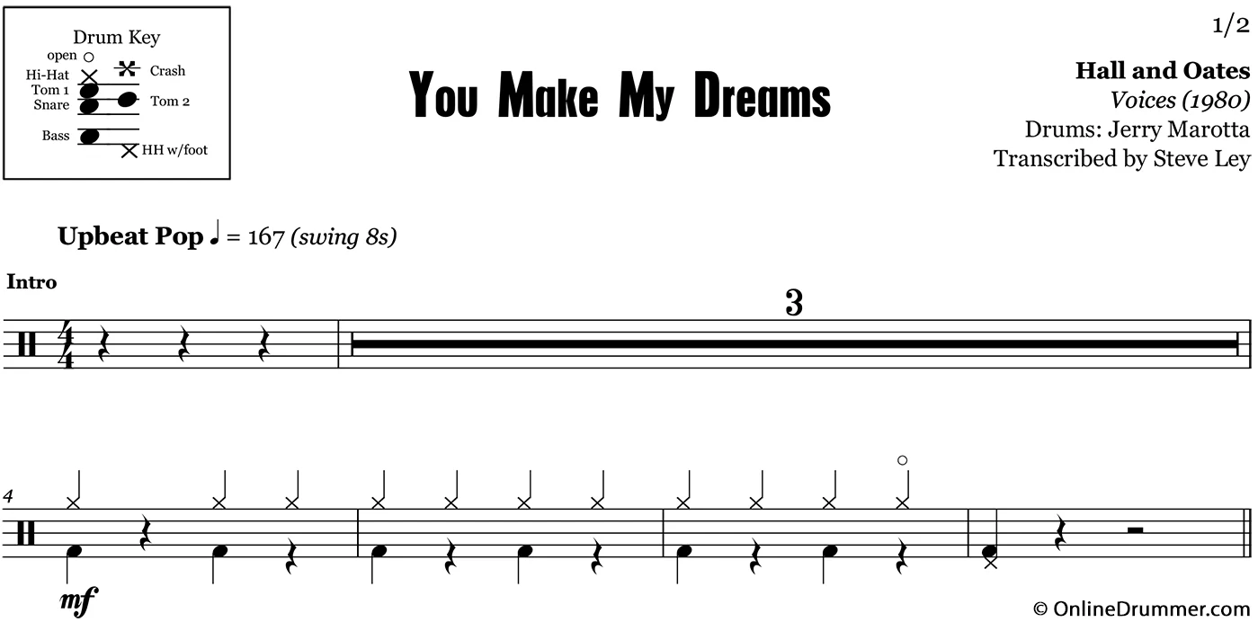 You Make My Dreams - Hall and Oates - Drum Sheet Music - Image 3