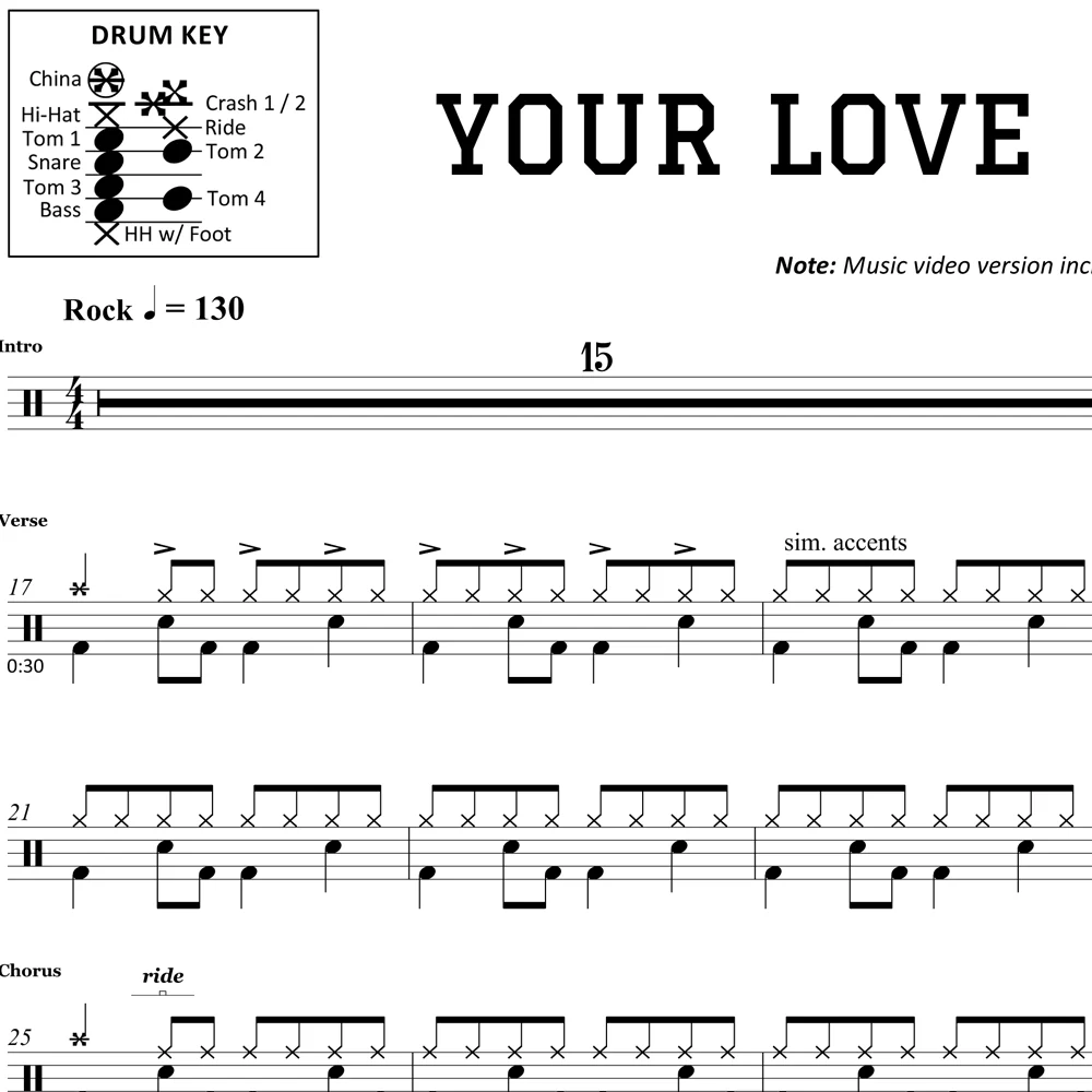Your Love - The Outfield - Drum Sheet Music - Image 2