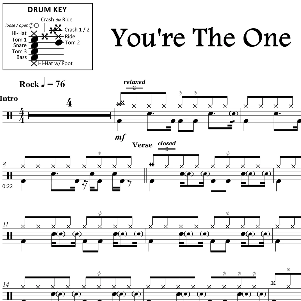 You're The One - Greta Van Fleet - Drum Sheet Music - Image 2