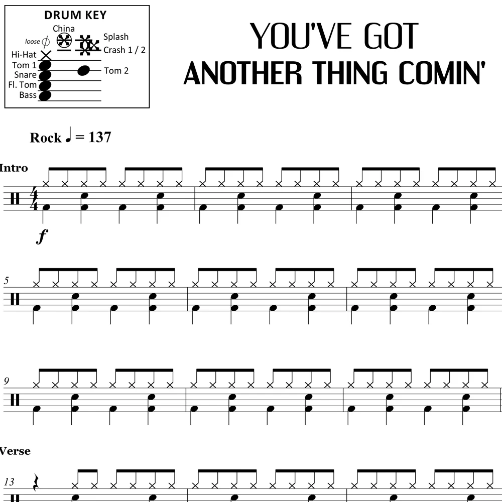 You've Got Another Thing Comin' - Judas Priest - Drum Sheet Music - Image 2