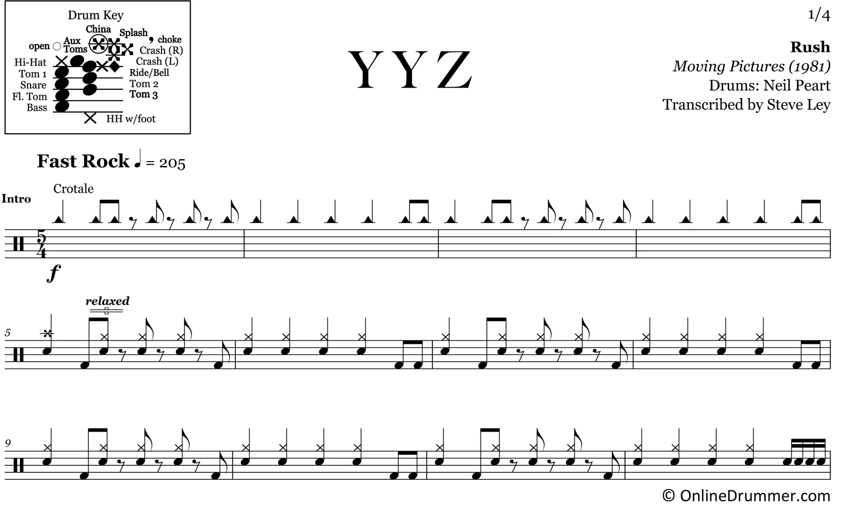 YYZ - Rush - Drum Sheet Music - Image 3